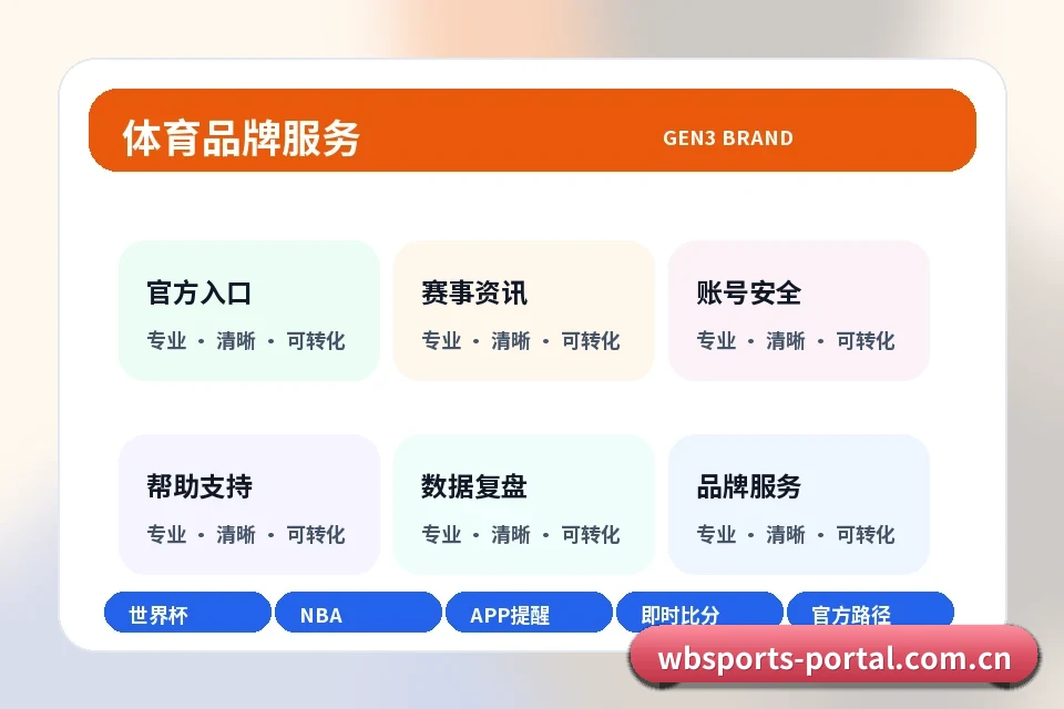 万博体育官网 联系我们 关联服务路径与下一步入口