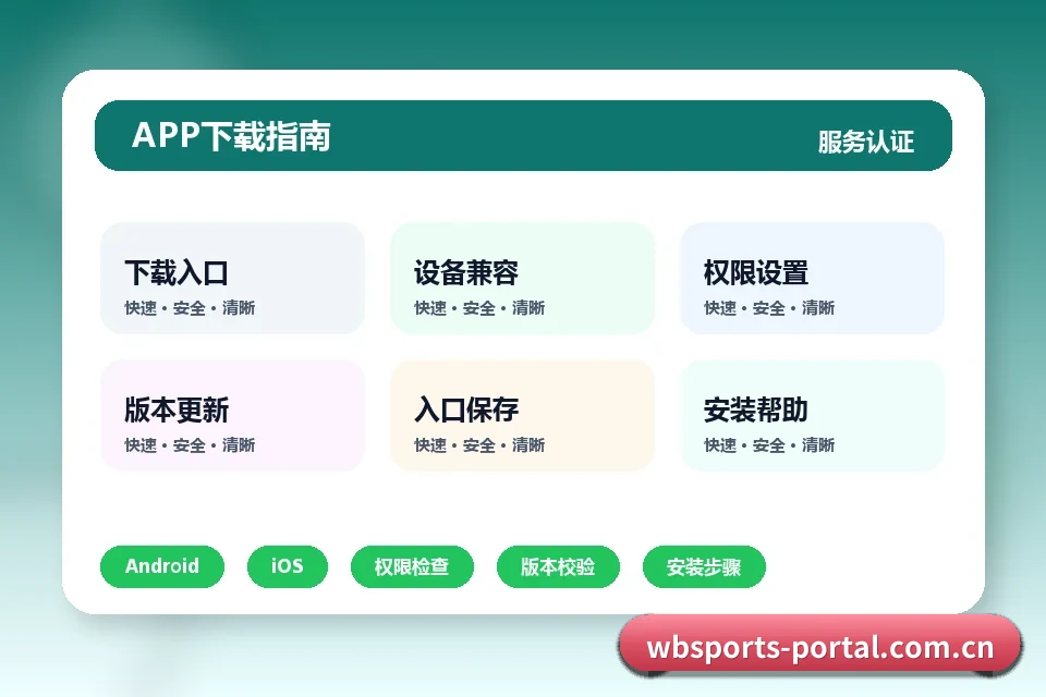 万博体育 Android安装包来源、权限与设备兼容 移动端模块图