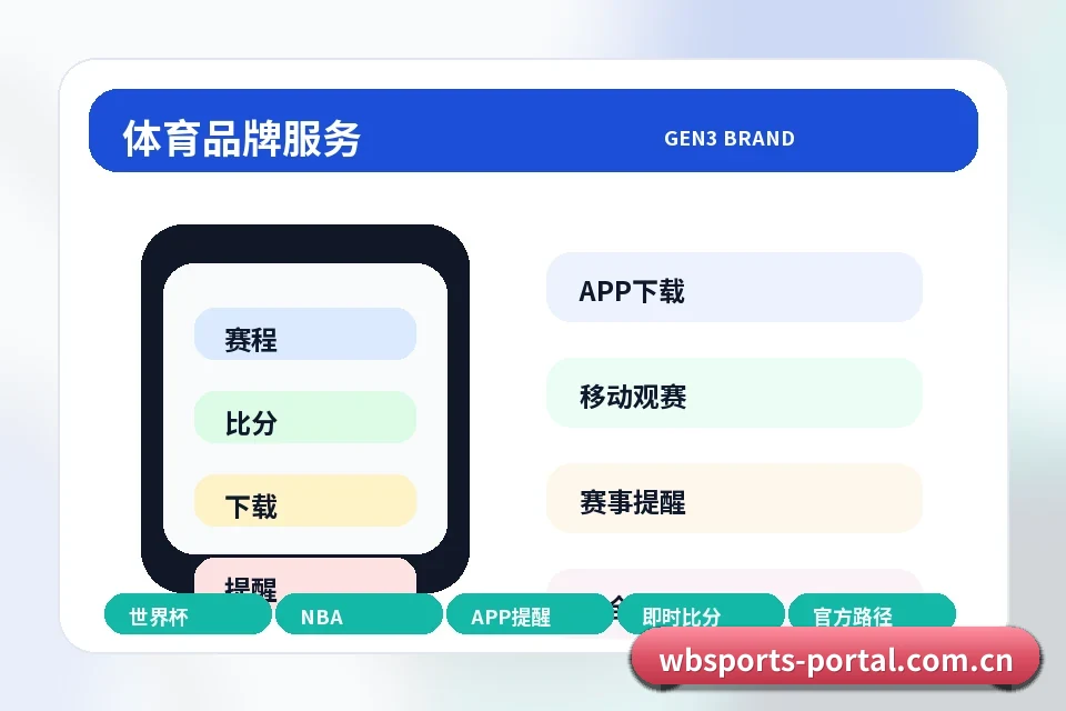 万博体育 万博体育 移动应用与移动端指南 移动端模块图