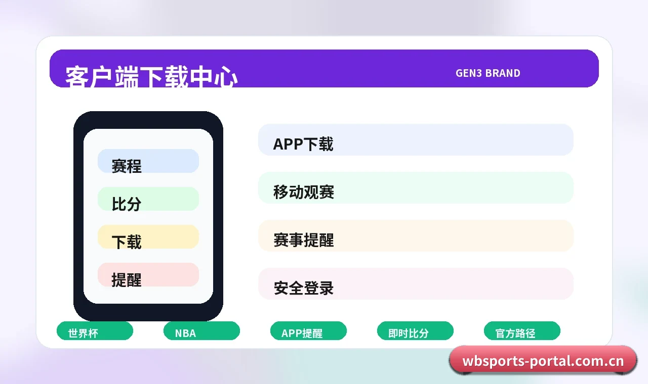 万博体育 Android安装包来源、权限与设备兼容 页面配图