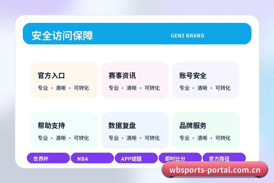 万博体育 入口异常排查顺序 安全模块图